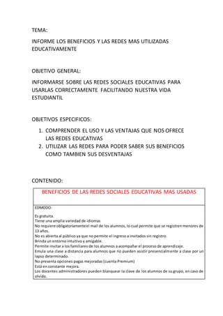 TEMA:
INFORME LOS BENEFICIOS Y LAS REDES MAS UTILIZADAS
EDUCATIVAMENTE
OBJETIVO GENERAL:
INFORMARSE SOBRE LAS REDES SOCIALES EDUCATIVAS PARA
USARLAS CORRECTAMENTE FACILITANDO NUESTRA VIDA
ESTUDIANTIL
OBJETIVOS ESPECIFICOS:
1. COMPRENDER EL USO Y LAS VENTAJAS QUE NOS OFRECE
LAS REDES EDUCATIVAS
2. UTILIZAR LAS REDES PARA PODER SABER SUS BENEFICIOS
COMO TAMBIEN SUS DESVENTAJAS
CONTENIDO:
BENEFICIOS DE LAS REDES SOCIALES EDUCATIVAS MAS USADAS
EDMODO:
Es gratuita.
Tiene una amplia variedad de idiomas
No requiere obligatoriamenteel mail de los alumnos, lo cual permite que se registren menores de
13 años.
No es abierta al público ya que no permite el ingreso a invitados sin registro.
Brinda un entorno intuitivo y amigable.
Permite invitar a los familiares de los alumnos a acompañar el proceso de aprendizaje.
Emula una clase a distancia para alumnos que no pueden asistir presencialmente a clase por un
lapso determinado.
No presenta opciones pagas mejoradas (cuenta Premium)
Está en constante mejora.
Los docentes administradores pueden blanquear la clave de los alumnos de su grupo, en caso de
olvido.
 