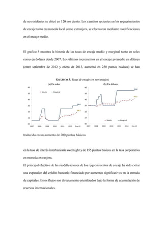 de no residentes se ubicó en 120 por ciento. Los cambios recientes en los requerimientos
de encaje tanto en moneda local como extranjera, se efectuaron mediante modificaciones
en el encaje medio.
El grafico 5 muestra la historia de las tasas de encaje medio y marginal tanto en soles
como en dólares desde 2007. Los últimos incrementos en el encaje promedio en dólares
(entre setiembre de 2012 y enero de 2013, aumentó en 250 puntos básicos) se han
traducido en un aumento de 200 puntos básicos
en la tasa de interés interbancaria overnight y de 155 puntos básicos en la tasa corporativa
en moneda extranjera.
El principal objetivo de las modificaciones de los requerimientos de encaje ha sido evitar
una expansión del crédito bancario financiado por aumentos significativos en la entrada
de capitales. Estos flujos son directamente esterilizados bajo la forma de acumulación de
reservas internacionales.
 