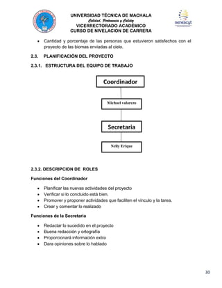 UNIVERSIDAD TÉCNICA DE MACHALA
Calidad, Pertenencia y Calidez
VICERRECTORADO ACADÉMICO
CURSO DE NIVELACION DE CARRERA
Cantidad y porcentaje de las personas que estuvieron satisfechos con el
proyecto de las biomas enviadas al cielo.
2.3.

PLANIFICACIÓN DEL PROYECTO

2.3.1. ESTRUCTURA DEL EQUIPO DE TRABAJO

Coordinador
Michael valarezo

Secretaria
Nelly Erique

2.3.2. DESCRIPCION DE ROLES
Funciones del Coordinador
Planificar las nuevas actividades del proyecto
Verificar si lo concluido está bien.
Promover y proponer actividades que faciliten el vínculo y la tarea.
Crear y comentar lo realizado
Funciones de la Secretaria
Redactar lo sucedido en el proyecto
Buena redacción y ortografía
Proporcionará información extra
Dara opiniones sobre lo hablado

30

 
