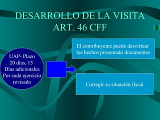 DESARROLLO DE LA VISITA
ART. 46 CFF
UAP- Plazo
20 días, 15
Días adicionales
Por cada ejercicio
revisado
El contribuyente puede desvirtuar
los hechos presentado documentos
Corregir su situación fiscal
 