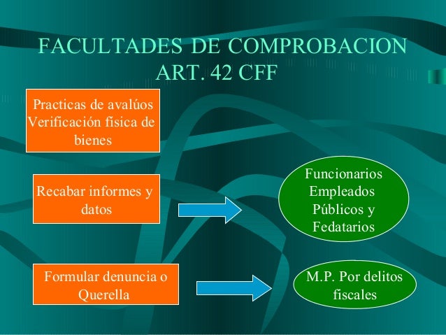Facultades de comprobación de autoridades fiscales.