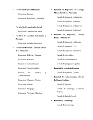 • Facultad de Ciencias Químicas
Escuela de Química
Escuela de Bioquímica y Farmacia
• Facultad de Comunicación Social
Escuela de Comunicación Social
• Facultad de Medicina Veterinaria y
Zootecnia
Escuela de Medicina Veterinaria
• Facultad de Filosofía, Letras y Ciencias
de la Educación
Escuela de Biología y Química
Escuela de Literatura
Escuela de Ciencias Exactas
Escuela de Ciencias Sociales
Escuela de Comercio y
Administración
Escuela de Educación Técnica
Escuela de Idiomas
Escuela de Pedagogía
Escuela de Psicología Educativa
• Facultad de Ingeniería en Geología
Minas, Petróleos y Ambiental
Escuela de Ingeniería en Geología
Escuela de Ingeniería en Minas
Escuela de Ingeniería en Petróleos
Escuela de Ingeniería Ambiental
• Facultad de Ingeniería, Ciencias
Físicas y Matemática
Escuela de Ingeniería en Ciencias
Escuela de Ingeniería Civil
Escuela de ingeniería matemática
Escuela de informática
Escuela de diseño industrial
Escuela de computación grafica
• Facultad de Ingeniería Química
Escuela de Ingeniería Química
• Facultad de Jurisprudencia, Ciencias
Políticas y Sociales
Escuela de Derecho
Escuela de Sociología y Ciencias
Políticas
Escuela de Trabajo Social
• Facultad de Odontología
Escuela de Odontología
 