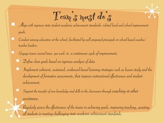 Team’s must do’s
Align with rigorous state student academic achievement standards, related local and school improvement
goals.
Conduct among educators at the school, facilitated by well-prepared principals or school based coaches/
teacher leaders.
Engage teams several times per week in a continuous cycle of improvement.
   Define clear goals based on rigorous analysis of data
   Implement coherent, sustained, evidenced based learning strategies such as lesson study and the
   development of formative assessments, that improve instructional effectiveness and student
   achievement.
   Support the transfer of new knowledge and skills to the classrooms through coaching or other
   assistance.
   Regularly assess the effectiveness of the teams in achieving goals, improving teaching, assisting
   all students in meeting challenging state academic achievement standards.
 