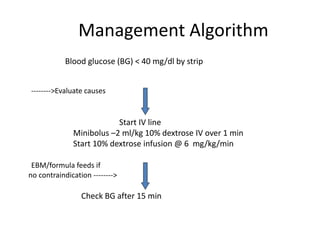Management Algorithm
Blood glucose (BG) < 40 mg/dl by strip
-------->Evaluate causes
Start IV line
Minibolus –2 ml/kg 10% dextrose IV over 1 min
Start 10% dextrose infusion @ 6 mg/kg/min
EBM/formula feeds if
no contraindication -------->
Check BG after 15 min
 