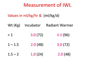 Measurement of IWL
Values in ml/kg/hr & (ml/kg/d)
Wt (Kg) Incubator Radiant Warmer
< 1 3.0 (72) 4.0 (96)
1 – 1.5 2.0 (48) 3.0 (72)
1.5 – 2 1.0 (24) 2.0 (48)
 
