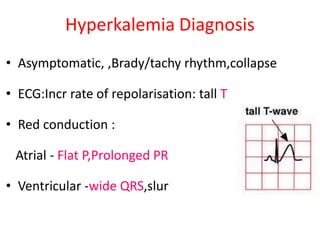 Hyperkalemia Diagnosis
• Asymptomatic, ,Brady/tachy rhythm,collapse
• ECG:Incr rate of repolarisation: tall T
• Red conduction :
Atrial - Flat P,Prolonged PR
• Ventricular -wide QRS,slur
 