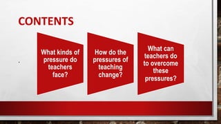 CONTENTS
.
What kinds of
pressure do
teachers
face?
How do the
pressures of
teaching
change?
What can
teachers do
to overcome
these
pressures?
 