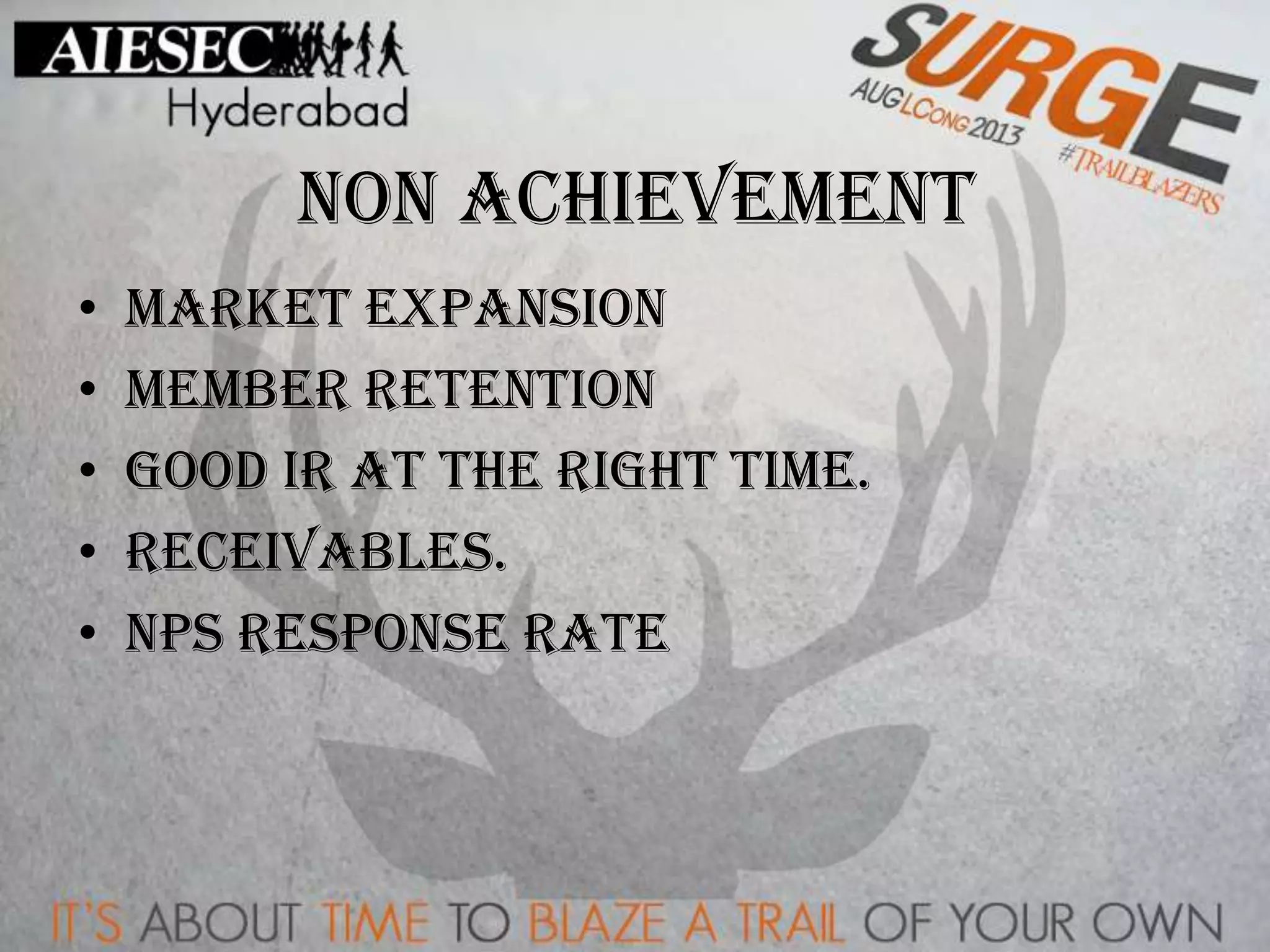 NON ACHIEVEMENT
• Market Expansion
• Member Retention
• Good IR at the right time.
• Receivables.
• NPS Response Rate
 