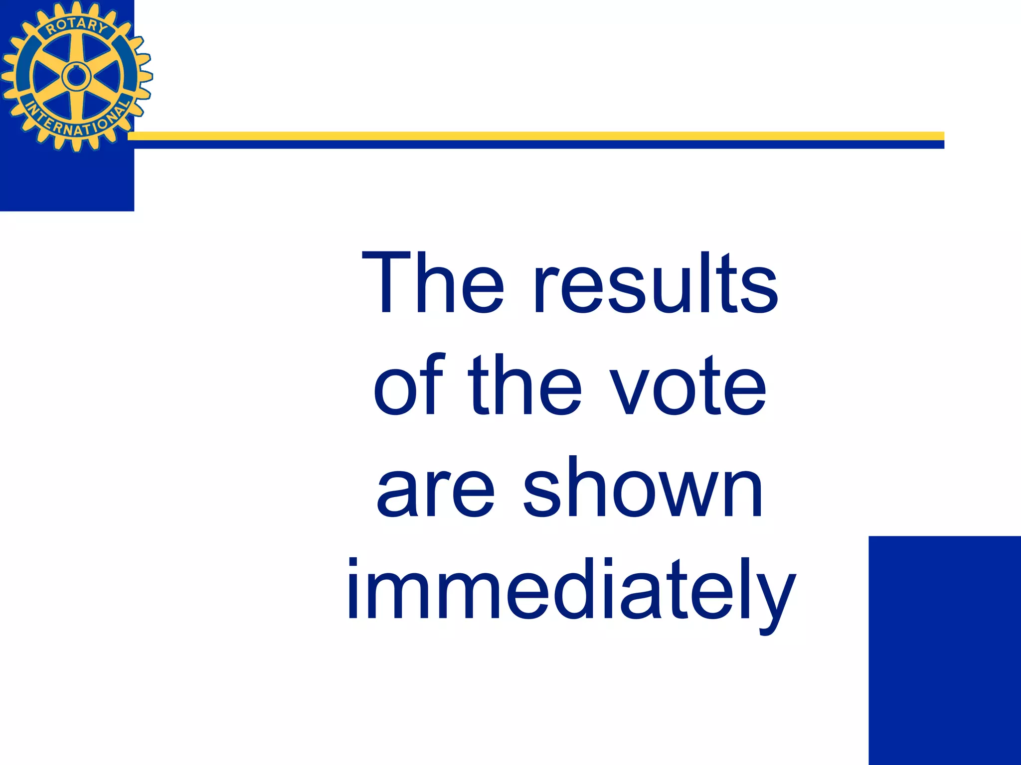 The results
of the vote
are shown
immediately
 