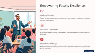 Empowering Faculty Excellence
Academic Freedom
Faculty recruitment with enhanced autonomy and academic freedom to innovate in
teaching and research.
Continuous Development
Professional growth through FDPs, MOOCs, and lifelong learning opportunities for
all faculty.
Performance Pathways
Performance-linked career progression and comprehensive mentoring systems for
faculty motivation.
 