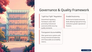 Governance & Quality Framework
"Light but Tight" Regulation
Streamlined regulatory
framework under HECI
promoting institutional
autonomy while ensuring
quality standards.
Graded Autonomy
Performance-based autonomy
levels allowing high-performing
institutions greater operational
freedom.
Transparent Accountability
Clear governance systems with
strong institutional leadership
and measurable accountability
metrics.
 