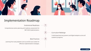 Implementation Roadmap
1
Institutional Readiness
Comprehensive action planning and readiness assessment for
NEP 2020 implementation.
2 Curriculum Redesign
Credit-based learning systems and digital adoption across all
academic programs.
3
Best Practices
Learning from early adopters and successful case studies for
effective implementation strategies.
 