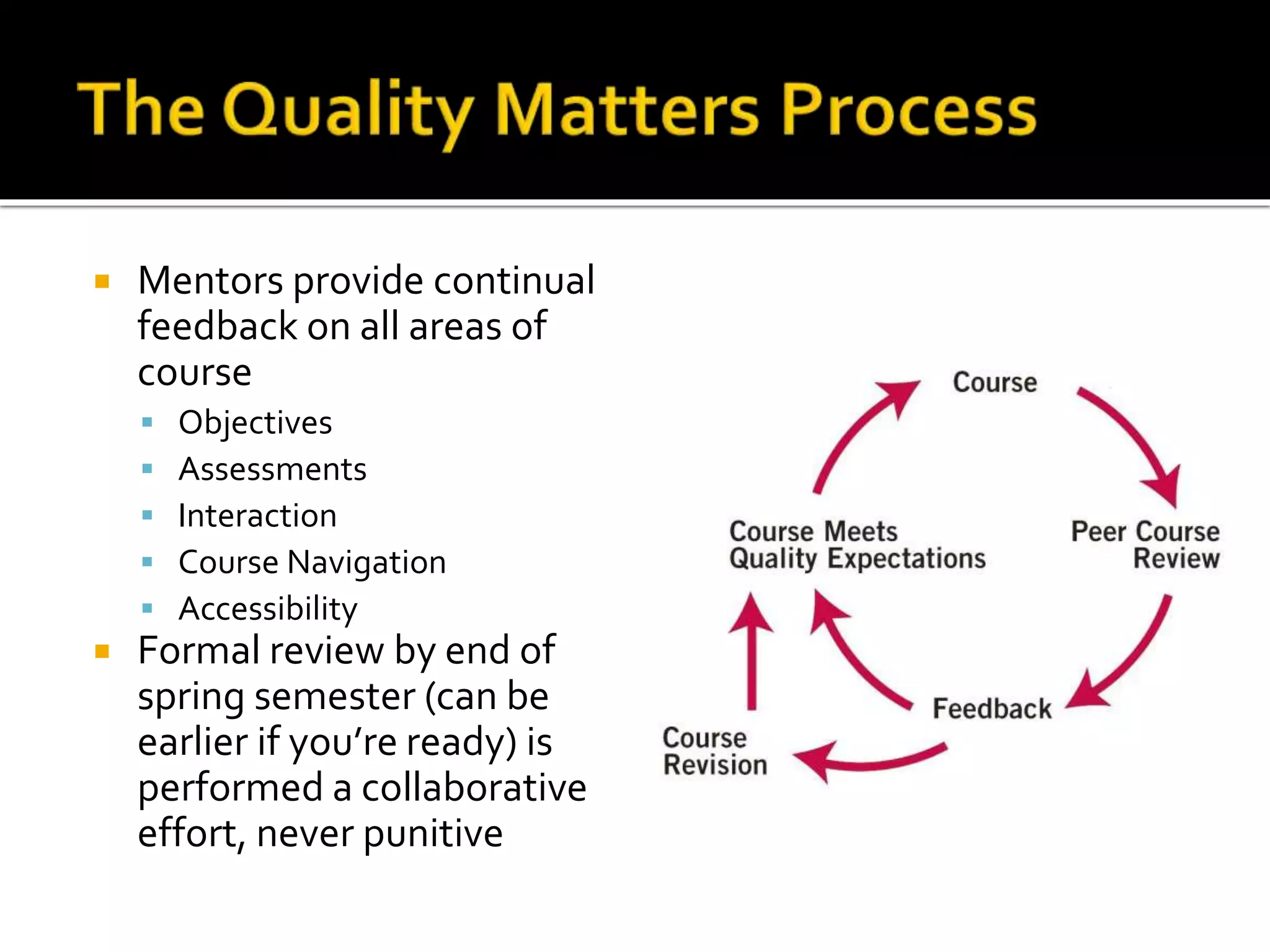  Mentors provide continual
feedback on all areas of
course
 Objectives
 Assessments
 Interaction
 Course Navigation
 Accessibility
 Formal review by end of
spring semester (can be
earlier if you’re ready) is
performed a collaborative
effort, never punitive
 