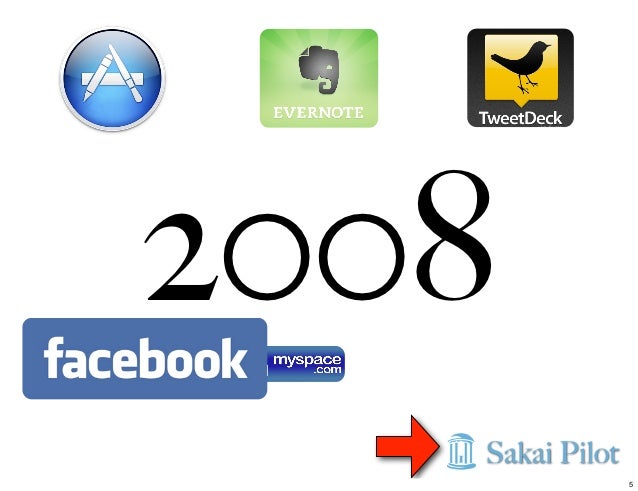 Future Of Sakai UNC 2013 And Beyond