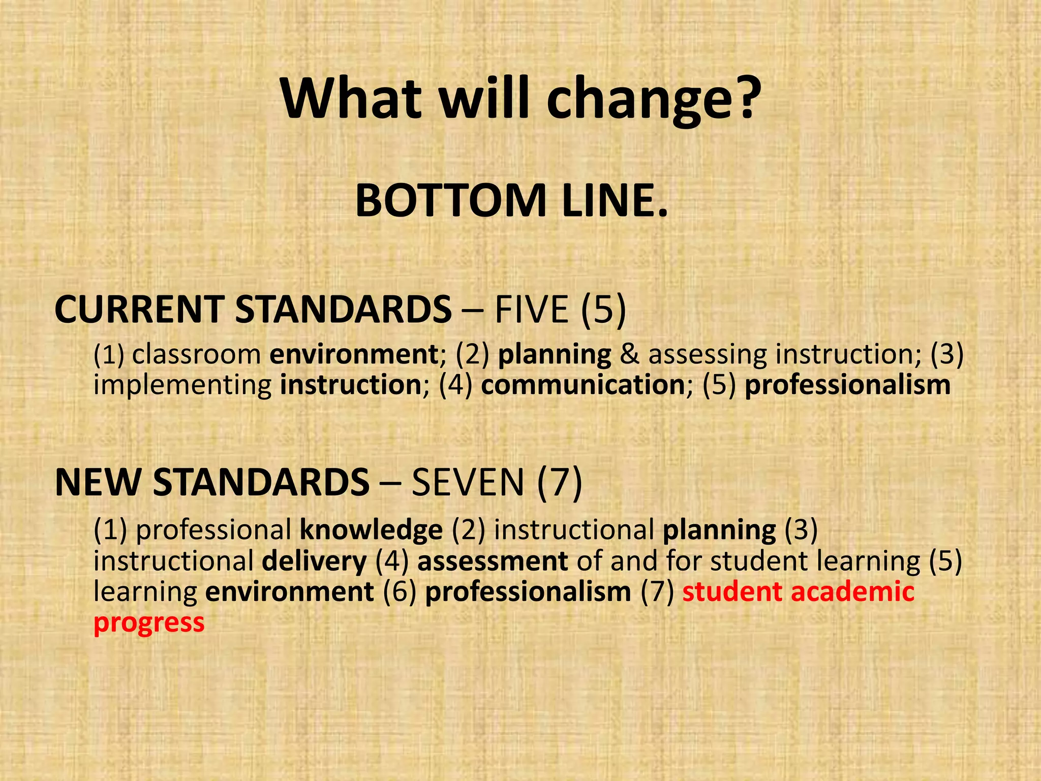What will change?
                     BOTTOM LINE.

CURRENT STANDARDS – FIVE (5)
 (1) classroom environment; (2) planning & assessing instruction; (3)
 implementing instruction; (4) communication; (5) professionalism


NEW STANDARDS – SEVEN (7)
 (1) professional knowledge (2) instructional planning (3)
 instructional delivery (4) assessment of and for student learning (5)
 learning environment (6) professionalism (7) student academic
 progress
 