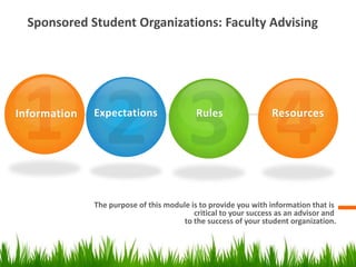 Sponsored Student Organizations: Faculty Advising




Information   Expectations                 Rules                 Resources




              The purpose of this module is to provide you with information that is
                                          critical to your success as an advisor and
                                       to the success of your student organization.
 
