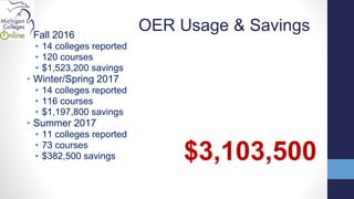 OER Usage & Savings• Fall 2016
• 14 colleges reported
• 120 courses
• $1,523,200 savings
• Winter/Spring 2017
• 14 college...