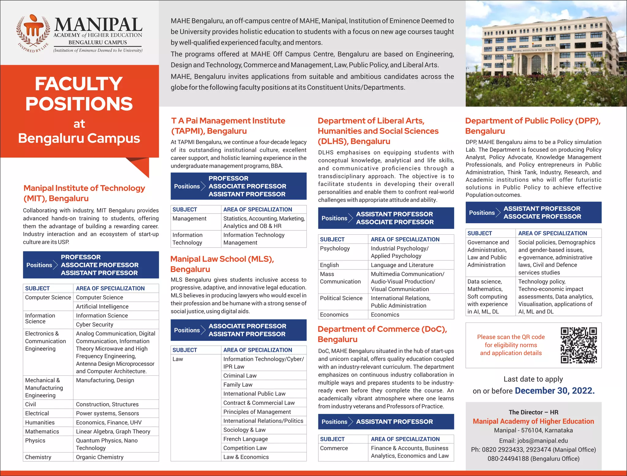 Faculty BLR Dec 13 2022.pdf
