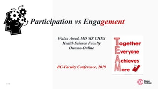 1 / 20
Participation vs Engagement
Walaa Awad, MD MS CHES
Health Science Faculty
Owosso-Online
BC-Faculty Conference, 2019
 