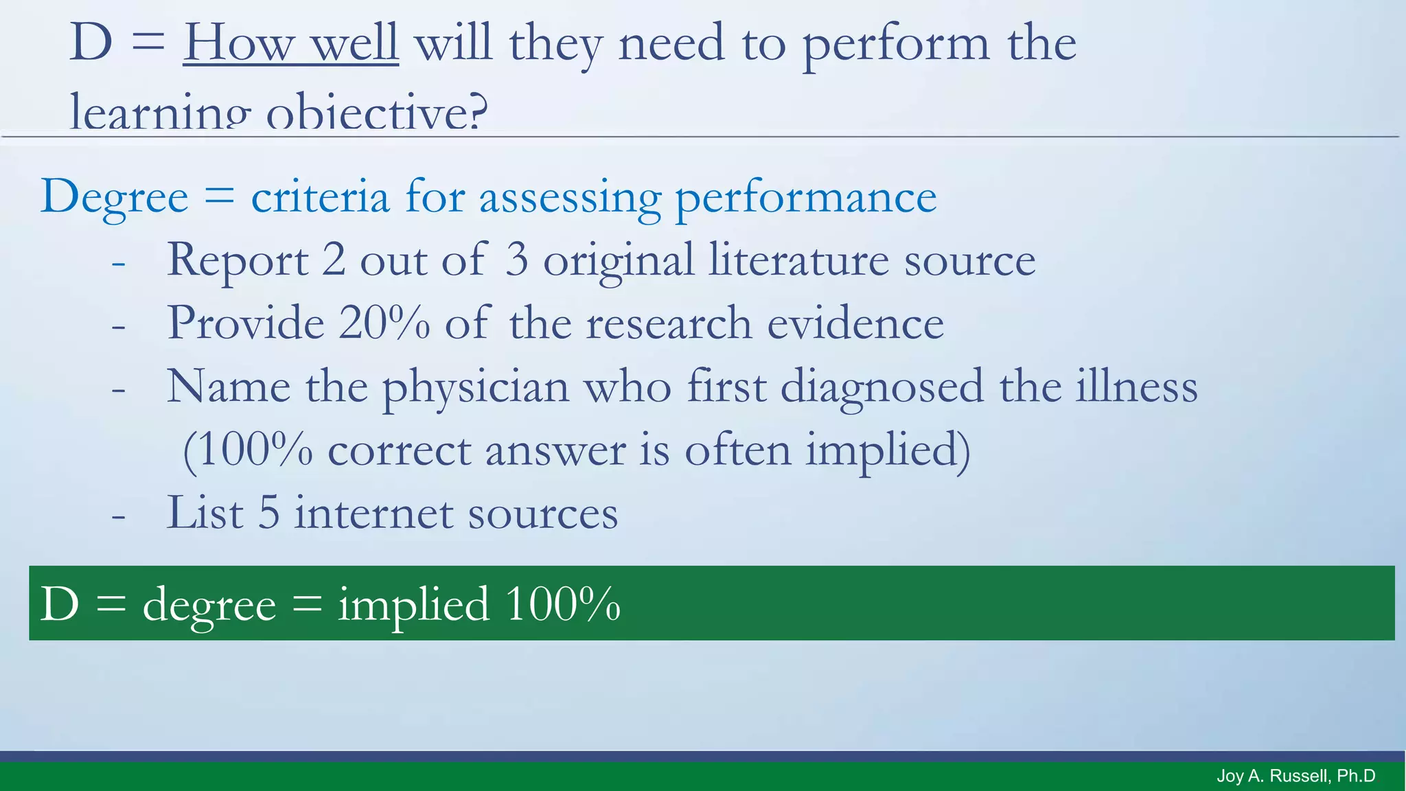 D = How well will they need to perform the
learning objective?
Degree = criteria for assessing performance
- Report 2 out of 3 original literature source
- Provide 20% of the research evidence
- Name the physician who first diagnosed the illness
(100% correct answer is often implied)
- List 5 internet sources
D = degree = implied 100%
Joy A. Russell, Ph.D.
 