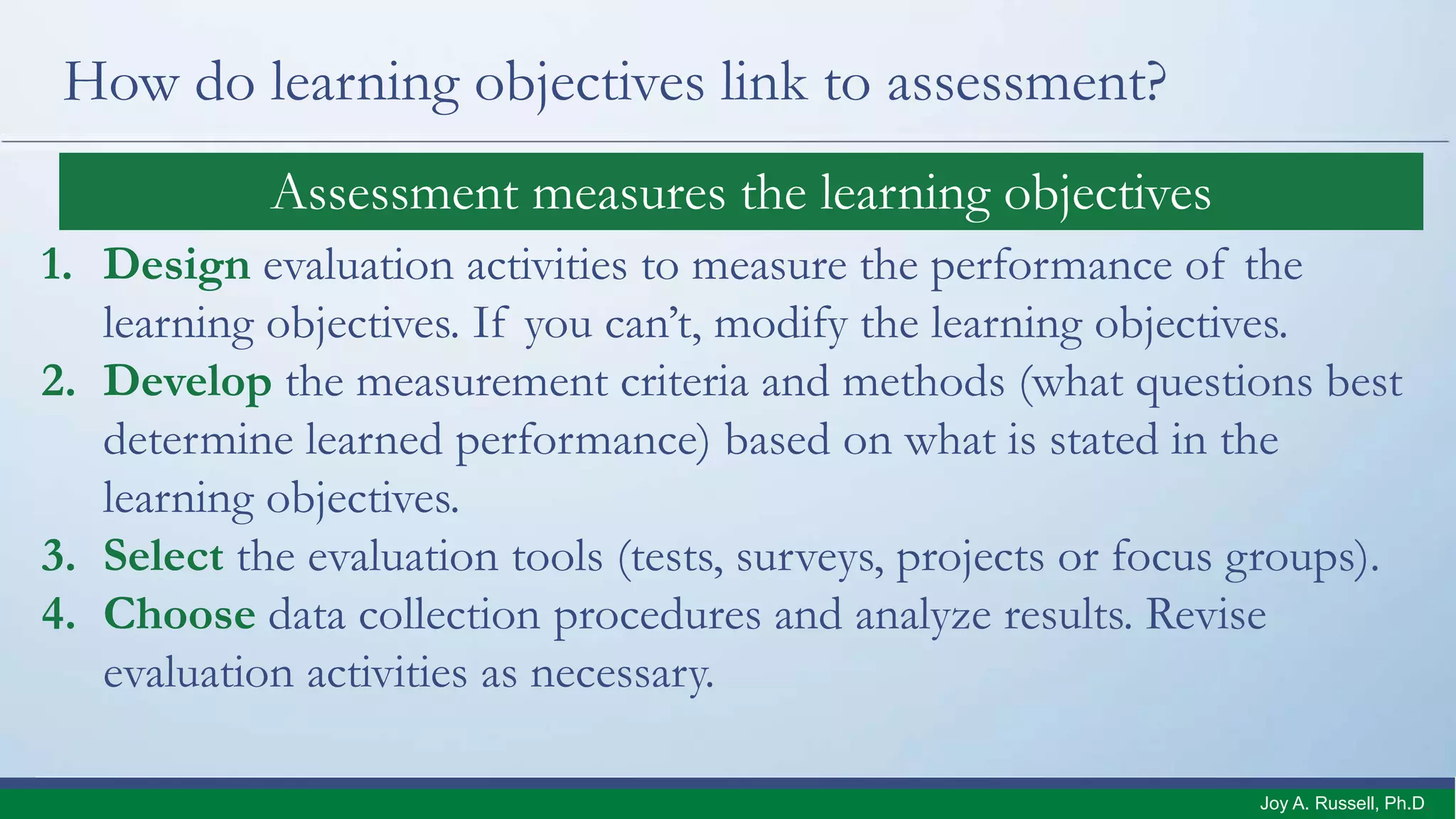 How do learning objectives link to assessment?
1. Design evaluation activities to measure the performance of the
learning objectives. If you can’t, modify the learning objectives.
2. Develop the measurement criteria and methods (what questions best
determine learned performance) based on what is stated in the
learning objectives.
3. Select the evaluation tools (tests, surveys, projects or focus groups).
4. Choose data collection procedures and analyze results. Revise
evaluation activities as necessary.
Assessment measures the learning objectives
Joy A. Russell, Ph.D.
 