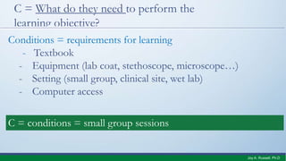 C = What do they need to perform the
learning objective?
Conditions = requirements for learning
- Textbook
- Equipment (lab coat, stethoscope, microscope…)
- Setting (small group, clinical site, wet lab)
- Computer access
C = conditions = small group sessions
Joy A. Russell, Ph.D.
 