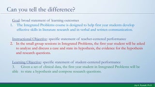 Can you tell the difference?
Goal: broad statement of learning outcomes
1. The Integrated Problems course is designed to help first year students develop
effective skills in literature research and in verbal and written communication.
Instructional Objective: specific statement of teacher-centered performance
2. In the small group sessions in Integrated Problems, the first year student will be asked
to analyze and discuss a case and state its hypothesis, the evidence for the hypothesis
and research questions.
Learning Objective: specific statement of student-centered performance
3. Given a set of clinical data, the first year student in Integrated Problems will be
able to state a hypothesis and compose research questions.
Joy A. Russell, Ph.D.
 