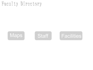 Maps Staff Facilities Faculty Directory 