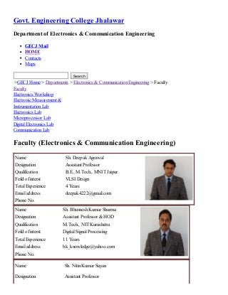 Govt. Engineering College Jhalawar 
Department of Electronics & Communication Engineering 
GECJ Mail 
HOME 
Contacts 
Maps 
Search 
>GECJ Home > Departments > Electronics & Communication Engineering > Faculty 
Faculty 
Electronics Workshop 
Electronic Measurement & 
Instrumentation Lab 
Electronics Lab 
Microprocessor Lab 
Digital Electronics Lab 
Communication Lab 
Faculty (Electronics & Communication Engineering) 
Name Sh. Deepak Agrawal 
Designation Assistant Professor 
Qualification B.E., M.Tech., MNIT Jaipur 
Feild of interst VLSI Design 
Total Experience 4 Years 
Email address deepak4222@gmail.com 
Phone No. 
Name Sh. Bhuvnesh Kumar Sharma 
Designation Assistant Professor & HOD 
Qualification M.Tech., NIT Kurushetra 
Feild of interst Digital Signal Processing 
Total Experience 11 Years 
Email address bk_knowledge@yahoo.com 
Phone No. 
Name Sh. Nitin Kumar Suyan 
Designation Assistant Professor 
 