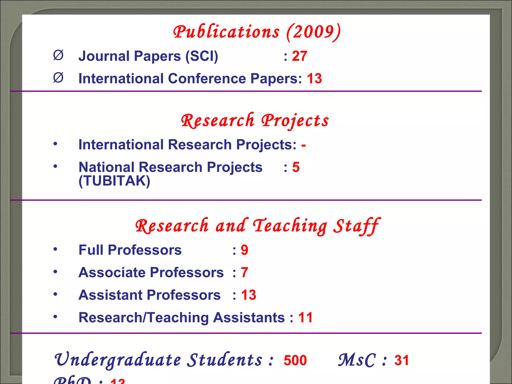 Publications (2009) Journal Papers (SCI) :  27 International Conference Papers:  13 Research Projects   International Research Projects:  - National Research Projects :  5   (TUBITAK) Research and Teaching Staff Full Professors :  9 Associate Professors :  7 Assistant Professors :  13 Research/Teaching Assistants :  11 Undergraduate Students :   500   MsC  :  31  PhD :  13 