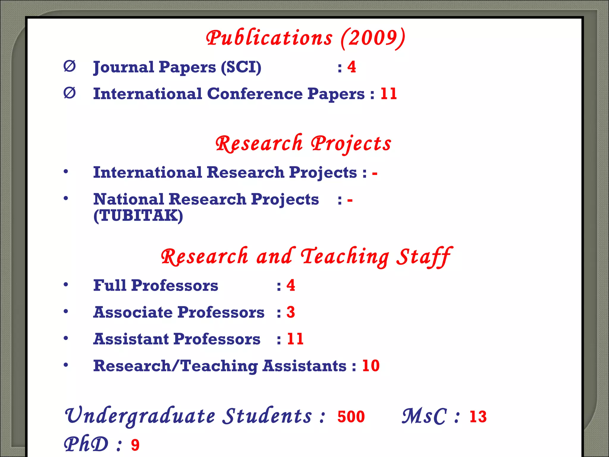 Publications (2009) Journal Papers (SCI) :  4 International Conference Papers :  11 Research Projects   International Research Projects :  - National Research Projects :  -   (TUBITAK) Research and Teaching Staff Full Professors :  4 Associate Professors :  3 Assistant Professors :  11 Research/Teaching Assistants :  10 Undergraduate Students :   500   MsC  :  13  PhD :  9 
