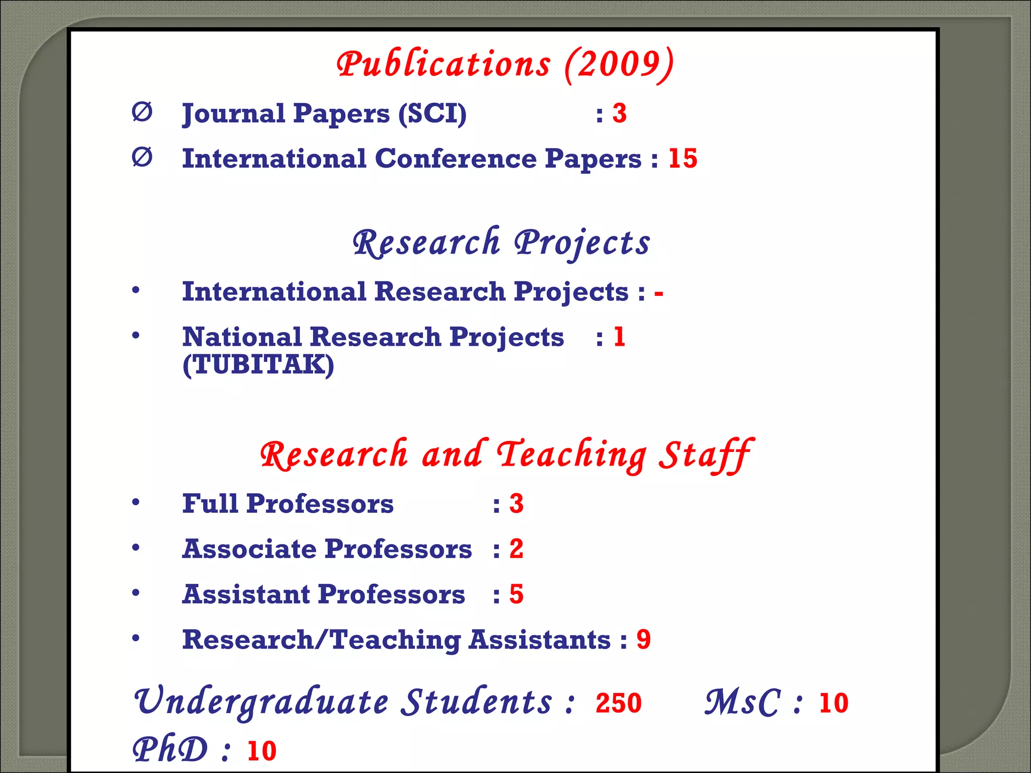 Publications (2009) Journal Papers (SCI) :  3 International Conference Papers :  15 Research Projects   International Research Projects :  - National Research Projects :  1   (TUBITAK) Research and Teaching Staff Full Professors :  3 Associate Professors :  2 Assistant Professors :  5 Research/Teaching Assistants :  9 Undergraduate Students :   250   MsC  :  10  PhD :  10 