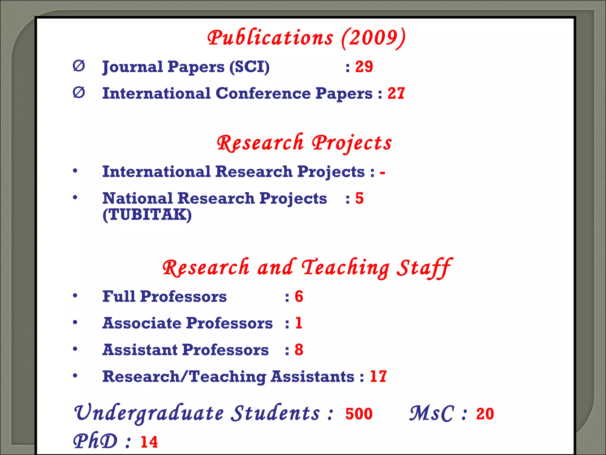 Publications (2009) Journal Papers (SCI) :  29 International Conference Papers :  27 Research Projects   International Research Projects :  - National Research Projects :  5   (TUBITAK) Research and Teaching Staff Full Professors :  6 Associate Professors :  1 Assistant Professors :  8 Research/Teaching Assistants :  17 Undergraduate Students :   500   MsC  :  20  PhD :  14 