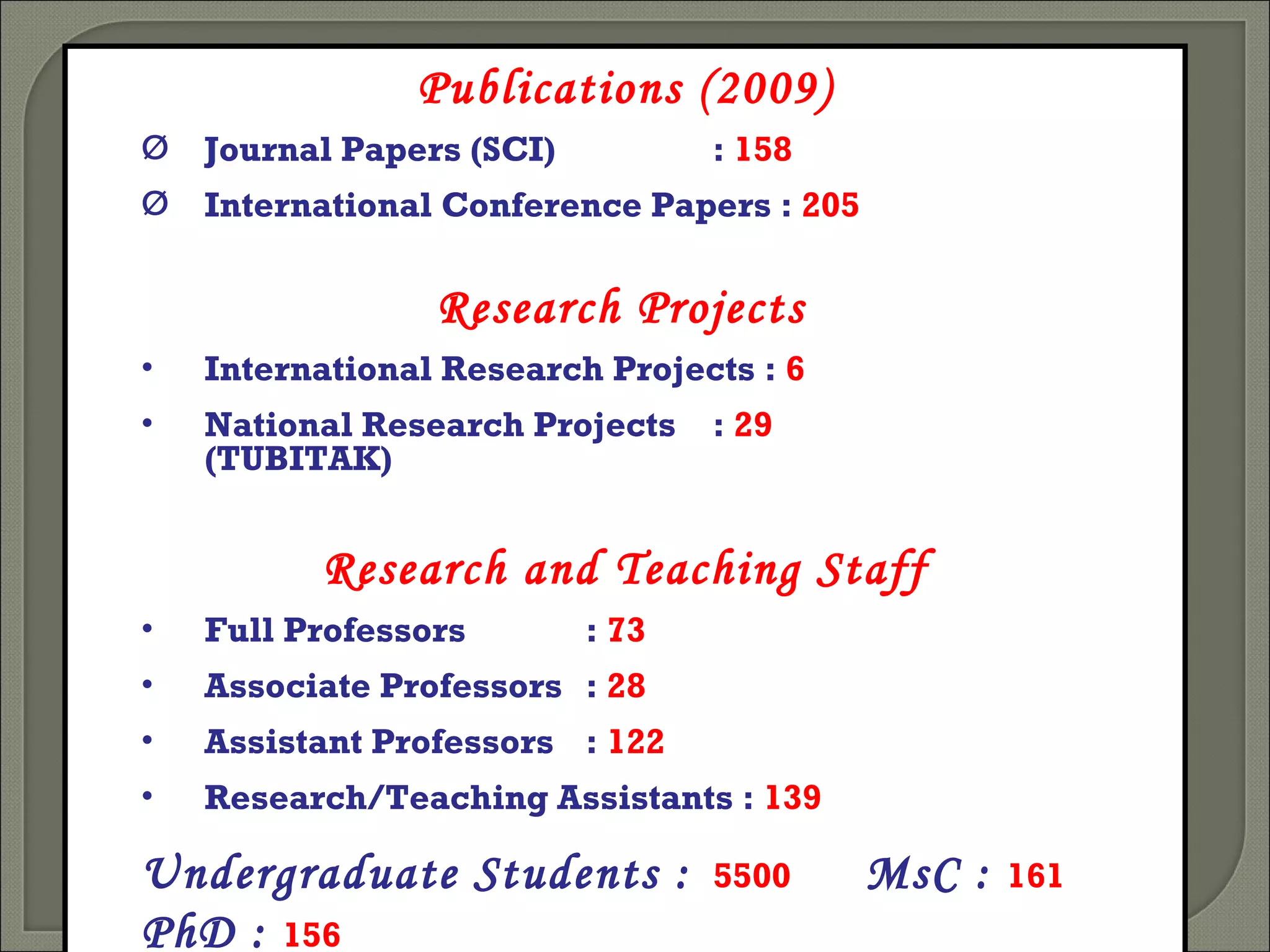 Publications (2009) Journal Papers (SCI) :  158 International Conference Papers :  205 Research Projects   International Research Projects :  6 National Research Projects :  29   (TUBITAK) Research and Teaching Staff Full Professors :  73 Associate Professors :  28 Assistant Professors :  122 Research/Teaching Assistants :  139 Undergraduate Students :   5500   MsC  :  161  PhD :  156 