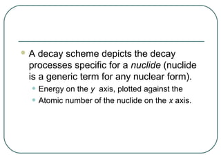 A  decay scheme depicts the decay
 processes specific for a nuclide (nuclide
 is a generic term for any nuclear form).
 • Energy on the y axis, plotted against the
 • Atomic number of the nuclide on the x axis.
 