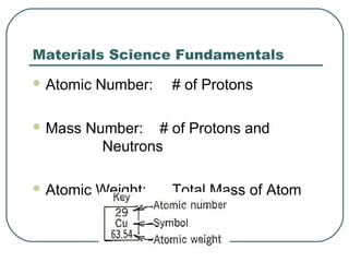 Materials Science Fundamentals
 Atomic   Number:   # of Protons

 Mass   Number: # of Protons and
           Neutrons

 Atomic   Weight:   Total Mass of Atom
 