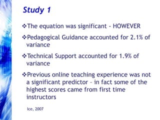  direct instruction (focusing & resolving issues)Community of Inquiry Survey9 social presence items (3 affective expression, 3 open communication, 3 group cohesion) 