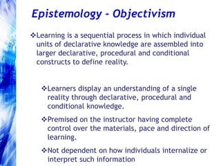 now the most frequently cited process model in the literature (over 350 citations – Google Scholar)Commonly Accepted FactorsCourses Previously TaughtInstitutional TrainingTechnical Support	Pedagogical Guidance Origin of DegreeDegree Level