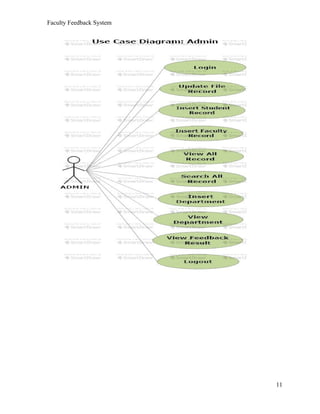 Faculty Feedback System
11
 