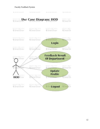 Faculty Feedback System
12
 