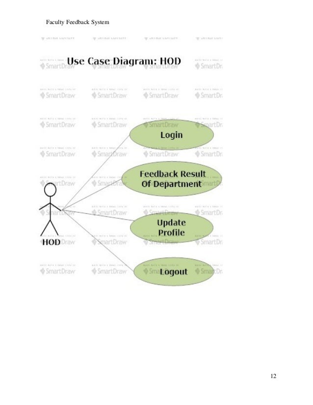 Project Report Of Faculty Feedback System