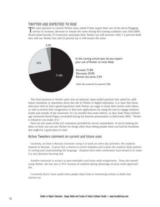 FROM PAGE 10


     TWITTER USE EXPECTED TO RISE
     T   he next question to current Twitter users asked if they expect their use of the micro-blogging
         service to increase, decrease or remain the same during this coming academic year (Fall 2009).
     Nearly three-fourths (71.8 percent) anticipate their Twitter use will increase. Only 3.2 percent think
     they will use Twitter less and 25 percent say it will remain the same.

                      3.2%



                                                         In the coming school year, do you expect
            25%                                          your use of Twitter to most likely:

                                                         Increase: 71.8%
                                                         Decrease: 25.0%
                                  71.8%                  Remain the same: 3.2%

                                                         (Total who answered this question: 558)




        The final question to Twitter users was an optional, open-ended question that asked for addi-
     tional comments or anecdotes about the role of Twitter in higher education. It is clear that those
     educators who’ve had a good experience with Twitter are eager to share their stories with others,
     as well as stretch their imagination to find new applications for using the tool to engage students
     inside and outside of the classroom. It’s no wonder that some believe, as New York Times technol-
     ogy columnist David Pogue concluded during his keynote presentation at EduComm 2009, “Twitter
     is whatever you make of it.”
        Here are just some of the 223 comments provided by survey respondents. If you’re looking for
     ideas on how you can use Twitter for things other than telling people what you had for breakfast,
     this might be a good place to start.

     Active Tweeters comment on current and future uses
        Currently, we have a Russian instructor using it to tweet on every day activities. His students
     respond in Russian. It gives him a chance to correct mistakes and it gives the students daily practice
     in writing and understanding the language. Students from other universities have joined in to make
     it a very dynamic learning tool.

        Another instructor is using it to post reminders and extra credit assignments. Since she started
     using Twitter, she has seen a 50% increase of students taking advantage of extra credit opportuni-
     ties.

       I currently find it most useful when people share links to interesting articles in fields that
     interest me.

                                                                 PAGE 12



                Twitter in Higher Education: Usage Habits and Trends of Today’s College Faculty • www.FacultyFocus.com
11
 