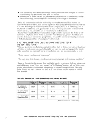 FROM PAGE 6

      • There are so many "new" forms of technology it seems foolhardy to even attempt to be "current"
        since mastering any of these takes time, effort and practice.
      • My impression of Twitter is that it is a fad and that not everyone uses it. Furthermore, I already
        use other technology formats and feel it is unnecessary to cater simply to the latest fad.

      There also were multiple comments from faculty who noted that more of their students use
    Facebook than Twitter. Indeed, most research reports say the majority of Twitter users worldwide are
    35 or older. According to market-research firm Nielsen Company, based on its NetRatings panel of
    250,000 U.S.-based Internet users, people under 25 make up “nearly one quarter of the active U.S.
    Internet universe,” but account for just 16 percent of users on Twitter.com.
      Finally, there were a handful of comments from people under the impression that Twitter is only
    available via cell phones. While Twitter is accessible via mobile devices, you can Tweet from your
    computer. So if you are interested in giving Twitter a try, don’t let concerns about cell plan minutes
    or the fact that you don’t have a “smart phone” hold you back.

    IF NOT NOW, WHEN? HOW LIKELY ARE YOU TO USE TWITTER IN
    THE NEXT TWO YEARS?
    T   he next question to non-Twitter users asked them how likely in the next two years are they to use
        Twitter for professional purposes. In hindsight, two years was much too large period of time to
    predict technology use, particularly one as new as Twitter, and a few respondents called us on it.

      “Twitter may not even be around in two years”

      “Two years is too far to forecast … I will never say never, but using it in the next year is unlikely.”

      Based on the majority of responses, there is still a fair number of people on the fence, with approx-
    imately 20 percent of non-Twitter users saying it’s a “50/50 chance” that they will use Twitter to col-
    laborate with colleagues, communicate with students, or use as a learning tool in the classroom
    during the next two years. However “not likely at all” was the most popular response to each of
    those activities.




                                                                PAGE 8



              Twitter in Higher Education: Usage Habits and Trends of Today’s College Faculty • www.FacultyFocus.com
7
 