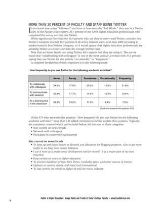 FROM PAGE 8


    MORE THAN 30 PERCENT OF FACULTY AND STAFF USING TWITTER
    I f you know how many “followers” you have or have seen the “Fail Whale,” then you’re a Twitter
      user. In the Faculty Focus survey, 30.7 percent of the 1,958 higher education professionals who
    completed the survey say they use Twitter.
      While significantly less than the 56.4 percent who say they’ve never used Twitter, consider this:
    Twitter’s footprint reached 10.7 percent of all active Internet users as of June 2009 according to
    market-research firm Nielsen Company, so it would appear that higher education professionals are
    adopting Twitter at a faster rate than the average Internet user.
      Now that we know faculty are using Twitter, let’s explore how they are using it. The survey
    found that “collaborating with colleagues” is one of the most popular activities with 37.4 percent
    saying they use Twitter for this activity “occasionally” or “frequently.”
      A complete breakdown of their responses is in the following chart:




      Of the 579 who answered the question “How frequently do you use Twitter for the following
    academic activities?” more than 130 added comments to further explain their position. Typically,
    the comments, some of which are included below, fell into one of three categories:
      • Stay current on news/trends
      • Network with colleagues
      • Participate in conference backchannel

    Stay current on news/trends
      • To keep up with latest issues in libraries and education for blogging purposes. Also to get more
        traffic to my blog from twitter followers.
      • I use it most as a professional development tool for myself. It is a major part of my own
        PLE/PLN
      • Keep current on news in higher education
      • To monitor headlines of New York Times, mashable posts, and other sources of interest
      • Updates on current events, both local and international.
      • To stay current on trends in higher ed and the music industry



                                                               PAGE 10




              Twitter in Higher Education: Usage Habits and Trends of Today’s College Faculty • www.FacultyFocus.com
9
 