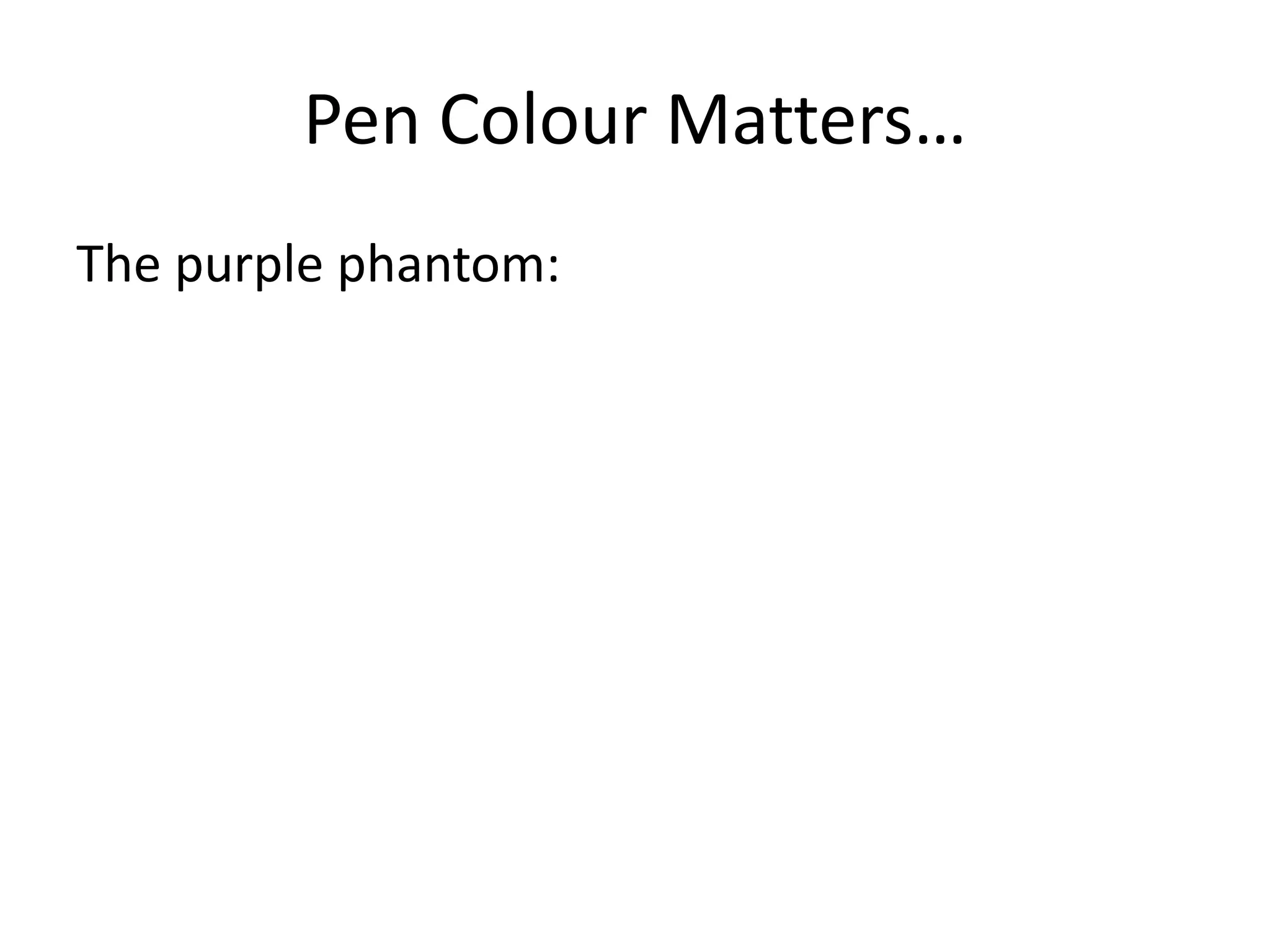 Brainstorming/Clustering