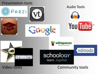 Presentation tools

Video tools

Audio Tools

Community tools

 