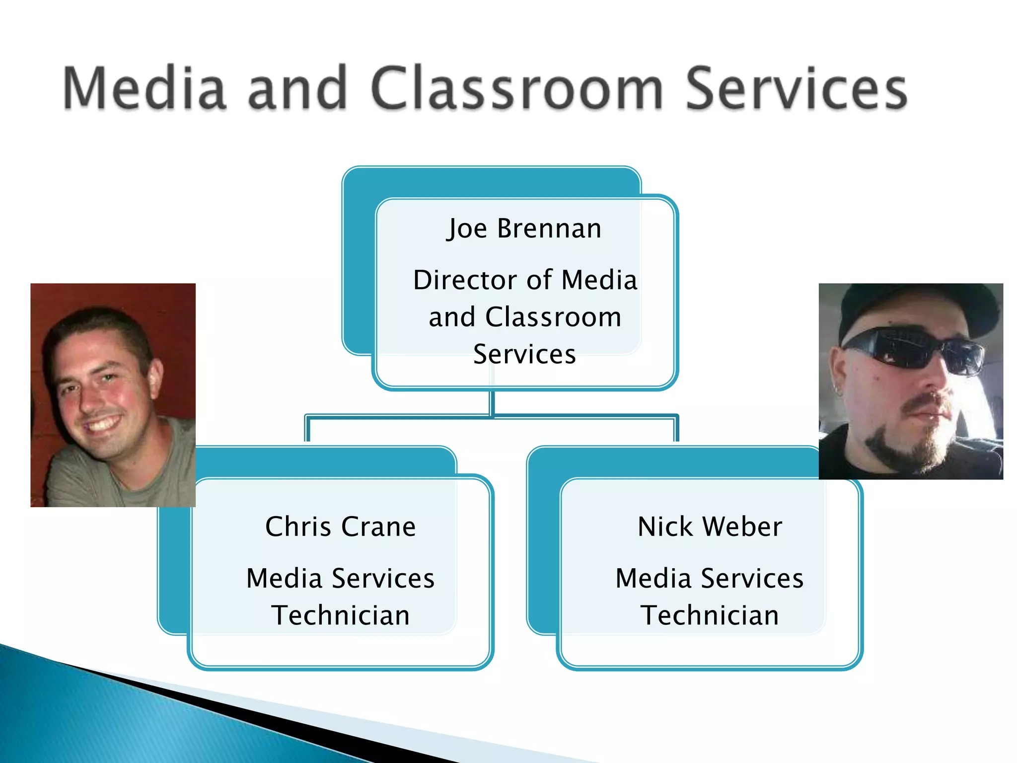 Joe Brennan
            Director of Media
             and Classroom
                Services




 Chris Crane                    Nick Weber
Media Services                 Media Services
 Technician                     Technician
 
