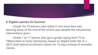  Eligible Learners for Summer:
- Grade 1to 10 learners who failed in not more than two
learning areas at the end of the school year despite the educational
interventions given.
- Grade 1 to 11 learner who got a grade raging from 75 to
79described as Fairly Satisfactory based on DepEd order No. 8, s.
2015 shall attend enrichment classes for 15 days instead of remedial
classes.
 