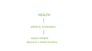 HEALTH
MEDIA & ECONOMICS
HEALTH POWER
(Research + Health facilities)