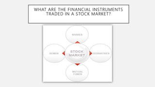 WHAT ARE THE FINANCIAL INSTRUMENTS
TRADED IN A STOCK MARKET?
 